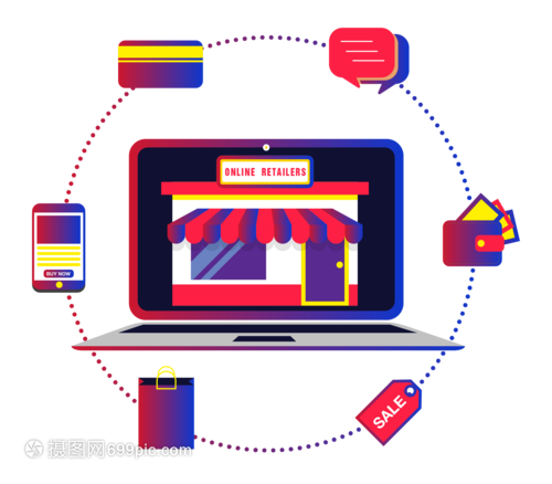 電商購(gòu)物 電子商務(wù)平臺(tái)服務(wù)的演進(jìn)與未來(lái)展望